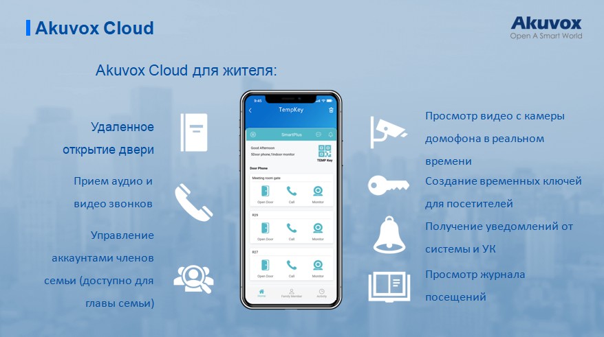 Cloud