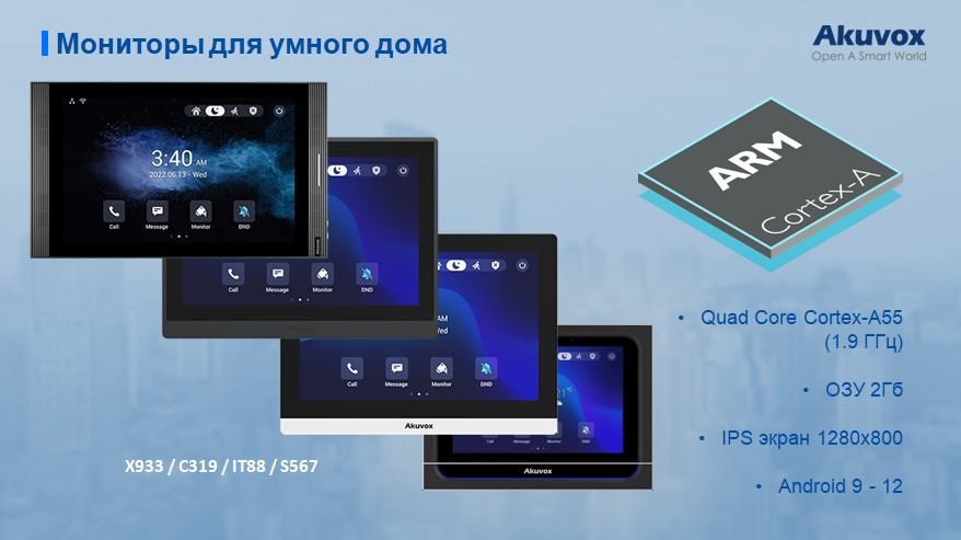 Monitory Akuvox 3