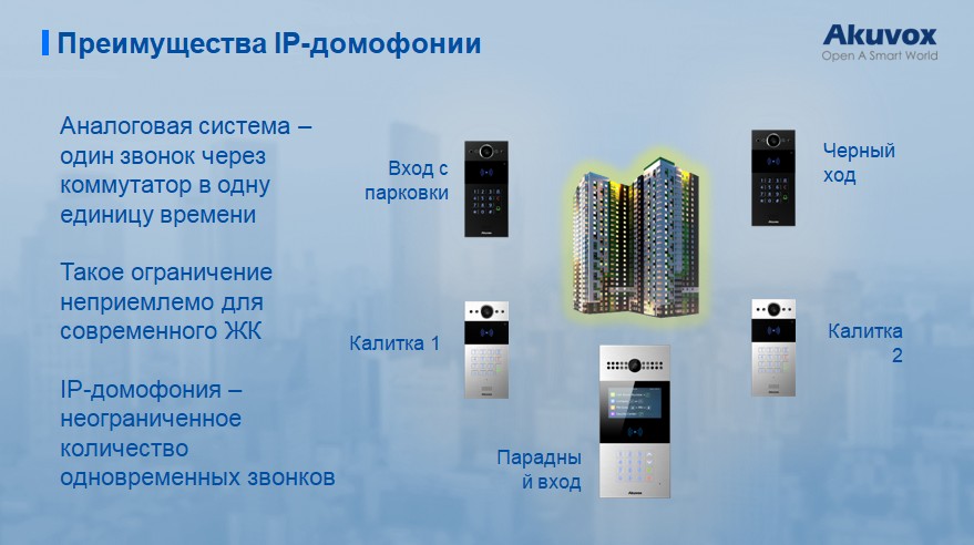 Preimusestva IP 6